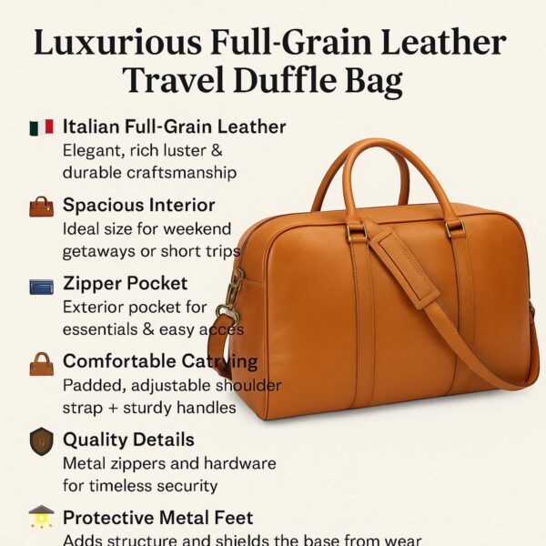 An infographic for a "Luxurious Full-Grain Leather Travel Duffle Bag" featuring a tan Italian leather bag with a shoulder strap, surrounded by bullet points highlighting its features: Italian full-grain leather, spacious interior, exterior zipper pocket, comfortable carrying with padded straps, quality metal hardware, and protective metal feet.