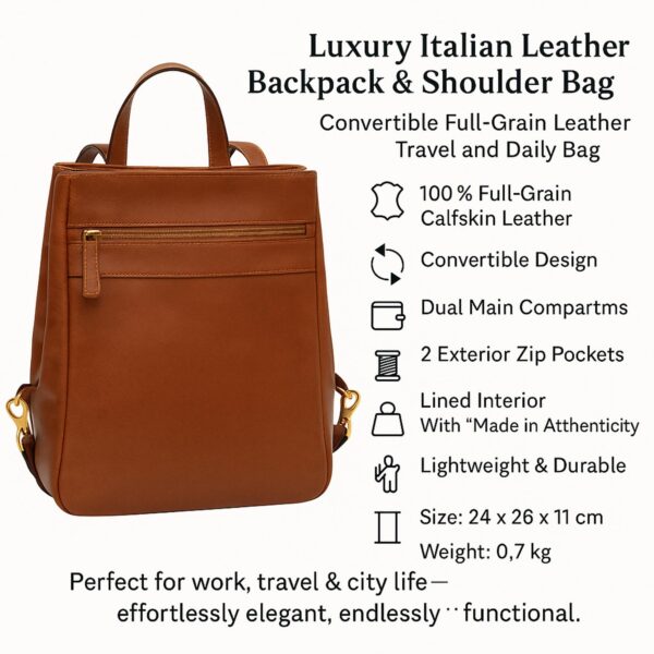 A promotional graphic for a "Luxury Italian Leather Backpack & Shoulder Bag," featuring a front-facing image of the cognac-brown convertible bag next to a list of features: 100% full-grain calfskin leather, convertible design, dual main compartments, 2 exterior zip pockets, lined interior, lightweight, and durable. The size is listed as 24 x 26 x 11 cm with a weight of 0,7 kg.