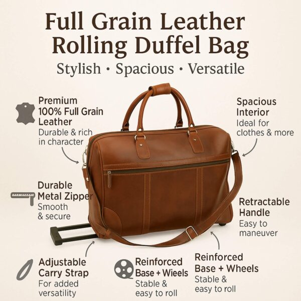An infographic of a cognac-colored full-grain leather rolling duffel bag, highlighting features such as its retractable handle, reinforced base with wheels, adjustable carry strap, and spacious interior.