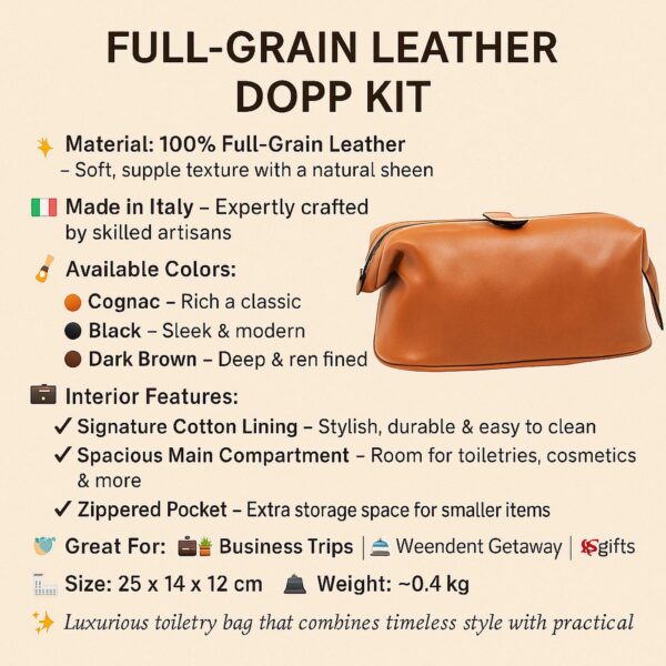 Infographic for a Full-Grain Leather Dopp Kit featuring a cognac leather toiletry bag. Text highlights include: 100% Full-Grain Leather, Made in Italy, and available colors in Cognac, Black, and Dark Brown. Interior features listed are a signature cotton lining, spacious main compartment, and a zippered pocket. Dimensions are 25 x 14 x 12 cm with a weight of approximately 0.4 kg.
